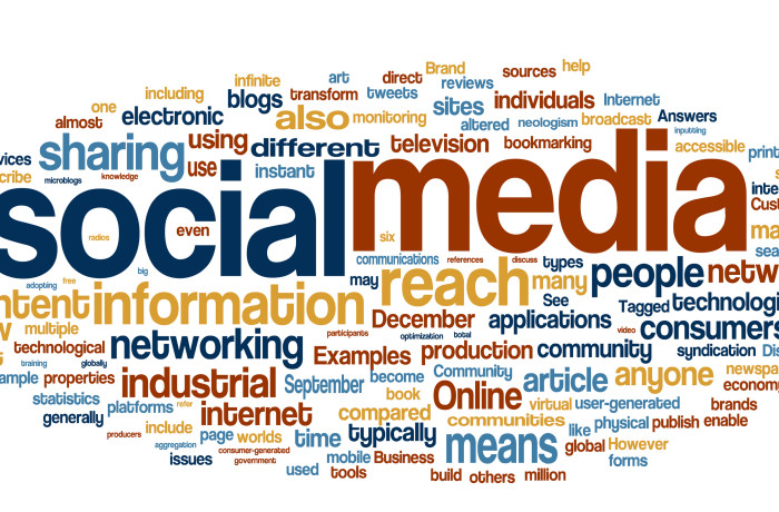 Social Media Marketing Strategy